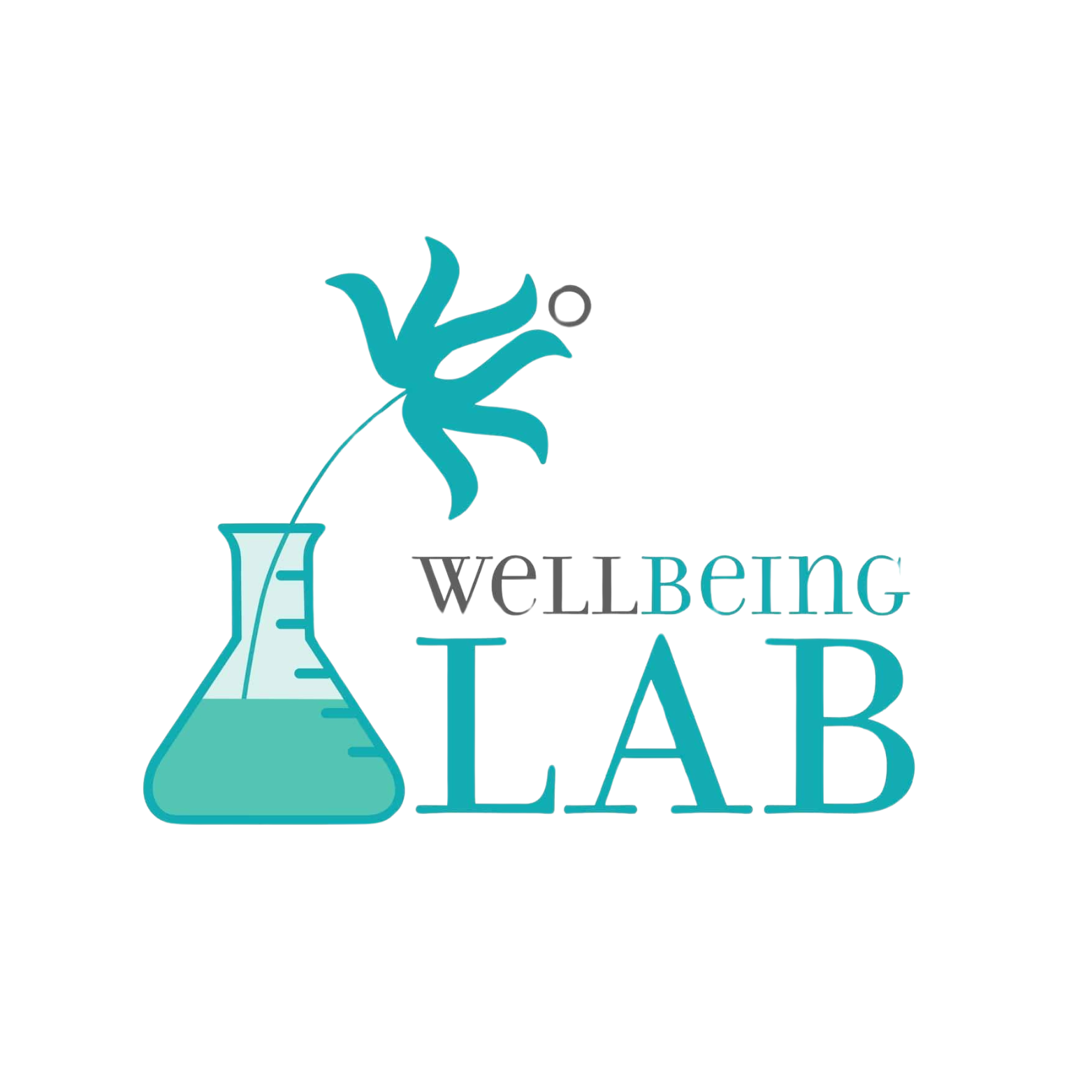 wellbeing lab logo