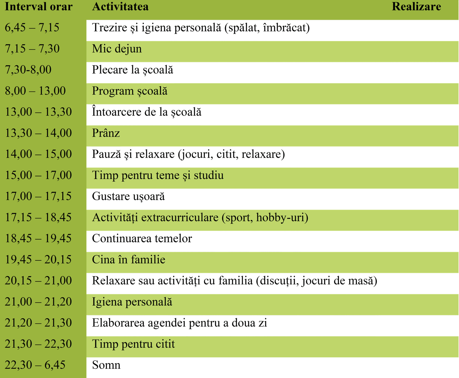 Model de agendă zilnică pentru un elev bazată pe time blocking