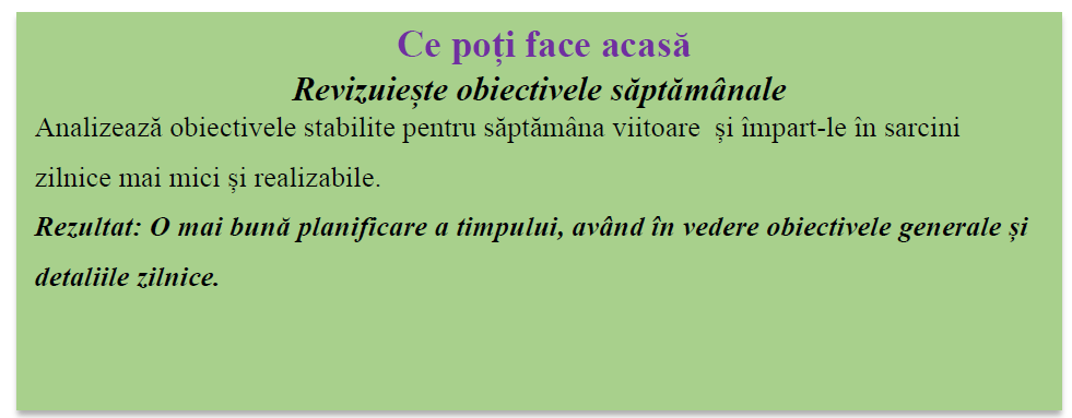 Revizuiește obiectivele săptămânale
