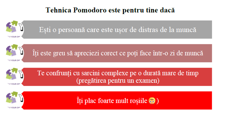 Pomodoro is for you