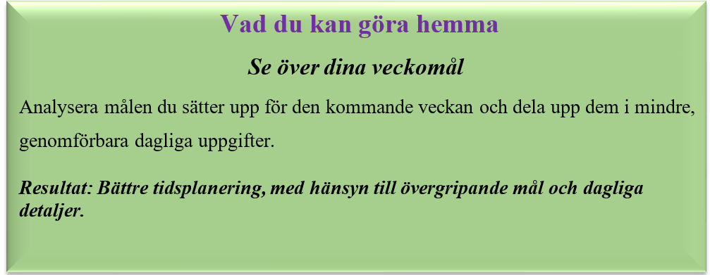 Se över dina veckomål Se över dina veckomål