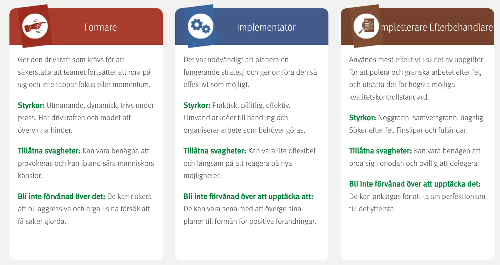 Belbins modell för teamroller Belbins modell för teamroller