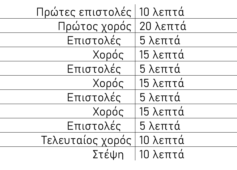 ΡΟΉ ΠΑΙΧΝΙΔΙΟΎ ΚΑΙ ΧΡΟΝΟΔΙΆΓΡΑΜΜΑ ΡΟΉ ΠΑΙΧΝΙΔΙΟΎ ΚΑΙ ΧΡΟΝΟΔΙΆΓΡΑΜΜΑ